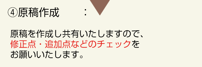 原稿作成:原稿を作成し共有いたしますので、修正点・追加点などのチェックをお願いいたします。