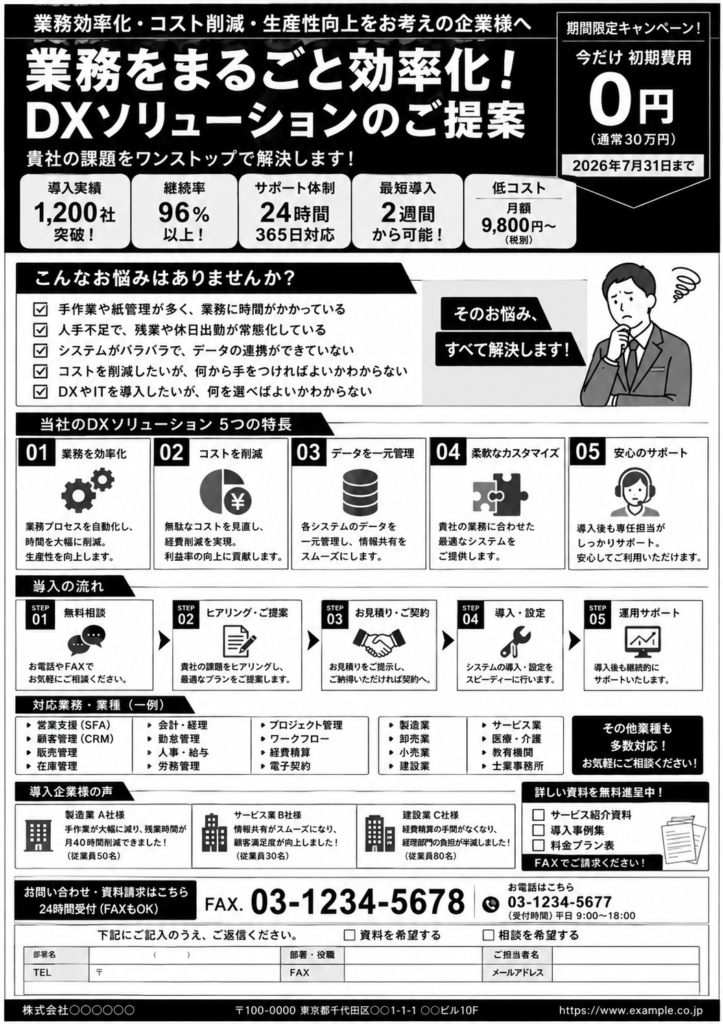 AIが作った原稿の例
