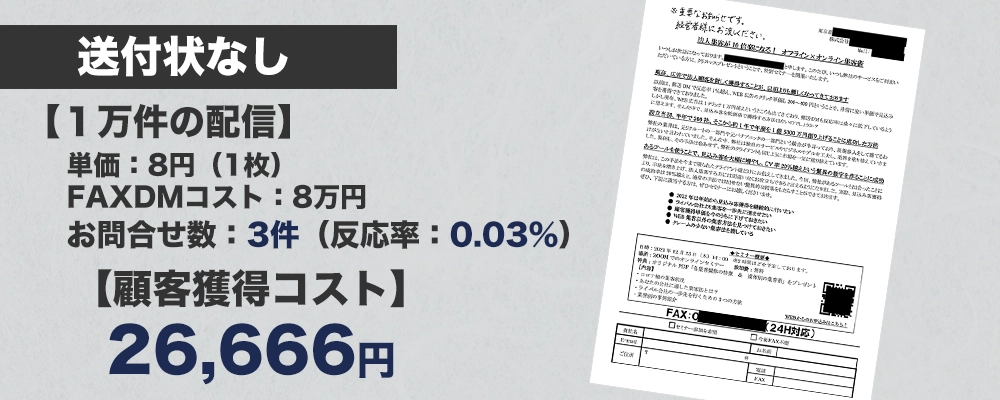 送付状なし　顧客獲得単価23,333円