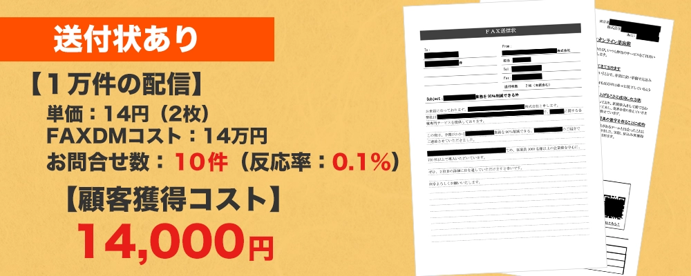 送付状あり　顧客獲得単価12,000円